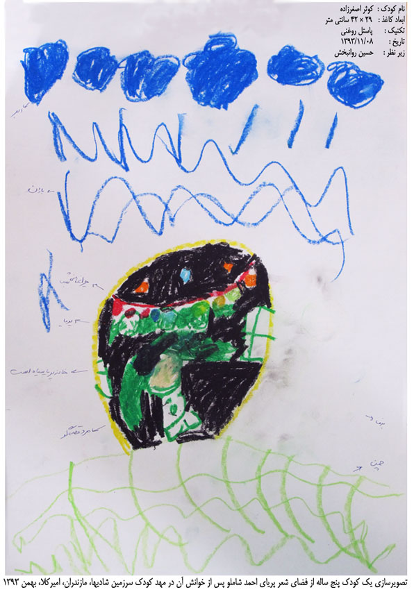 تصویرسازی کودک پنج ساله از شعر پریا، احمد شاملو،زیر نظر حسین روانبخش، مهدکودک سرزمین شادی ها، مازندران، امیرکلا، بهمن ماه ۱۳۹۳