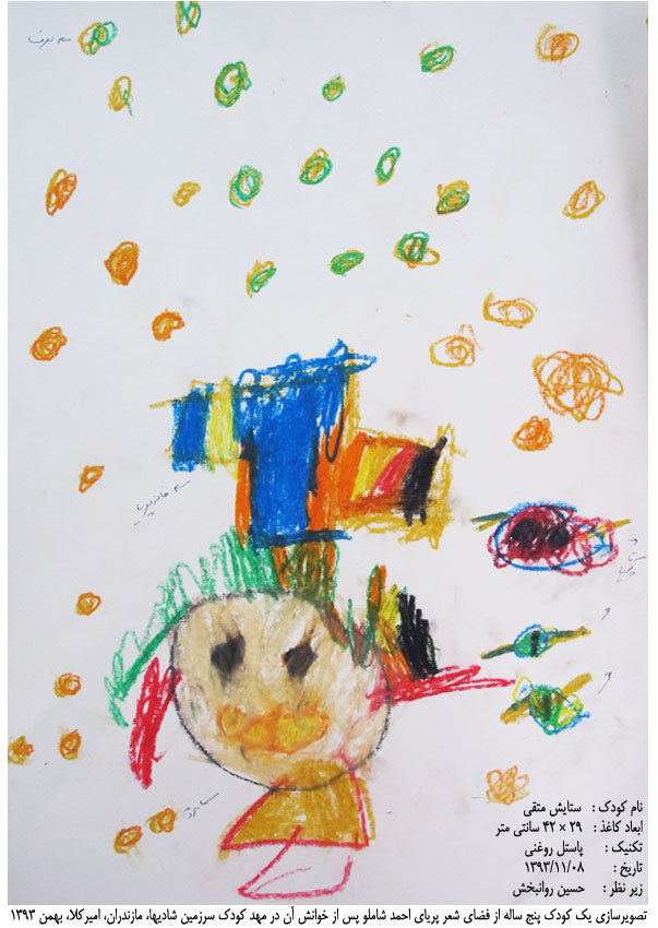 تصاویری از نقاشی های کودکان در کارگاه خلاقیت مهد کودک سرزمین شادی ها زیر نظر حسین روانبخش، پس از خوانش شعر پریا از احمد شاملو، مازندران، امیرکلا، بهمن ماه ۱۳۹۳