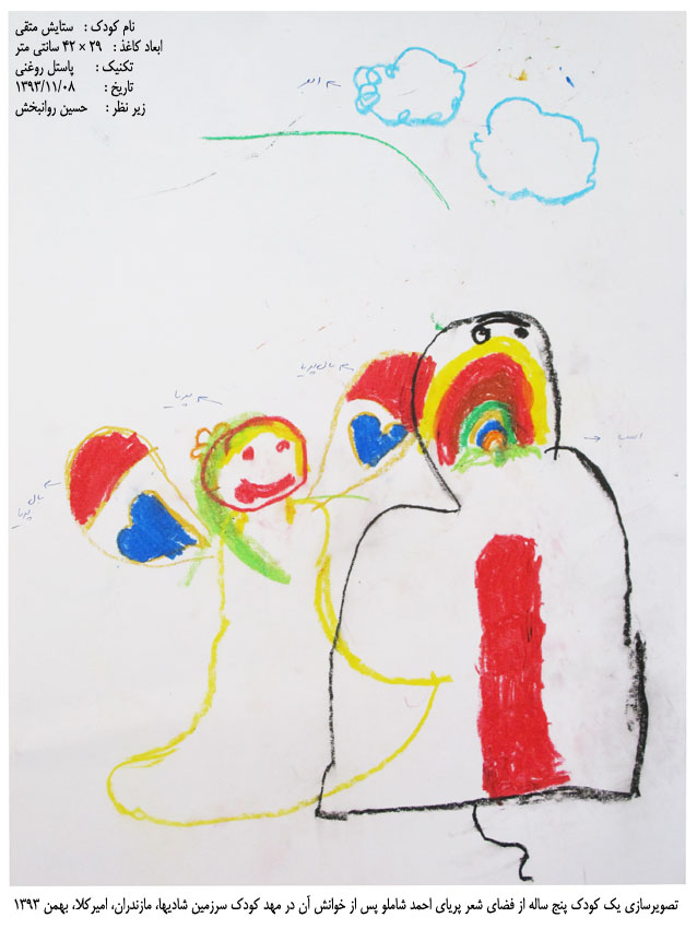 تصاویری از نقاشی های کودکان در کارگاه خلاقیت مهد کودک سرزمین شادی ها زیر نظر حسین روانبخش، پس از خوانش شعر پریا از احمد شاملو، مازندران، امیرکلا، بهمن ماه ۱۳۹۳